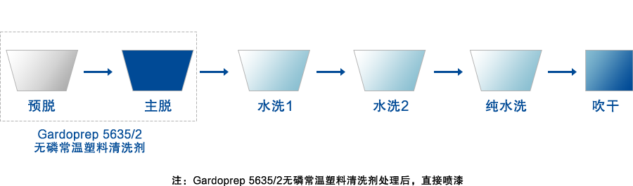 3.png